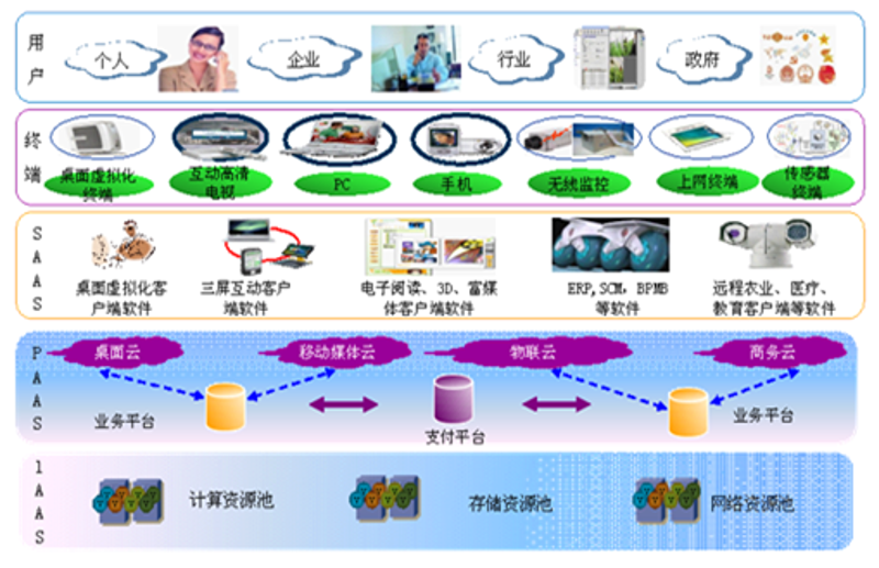 蔬菜种植基地：现代农业的新篇章